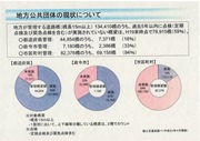 090227グラフ