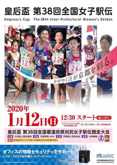 2020　全国女子駅伝